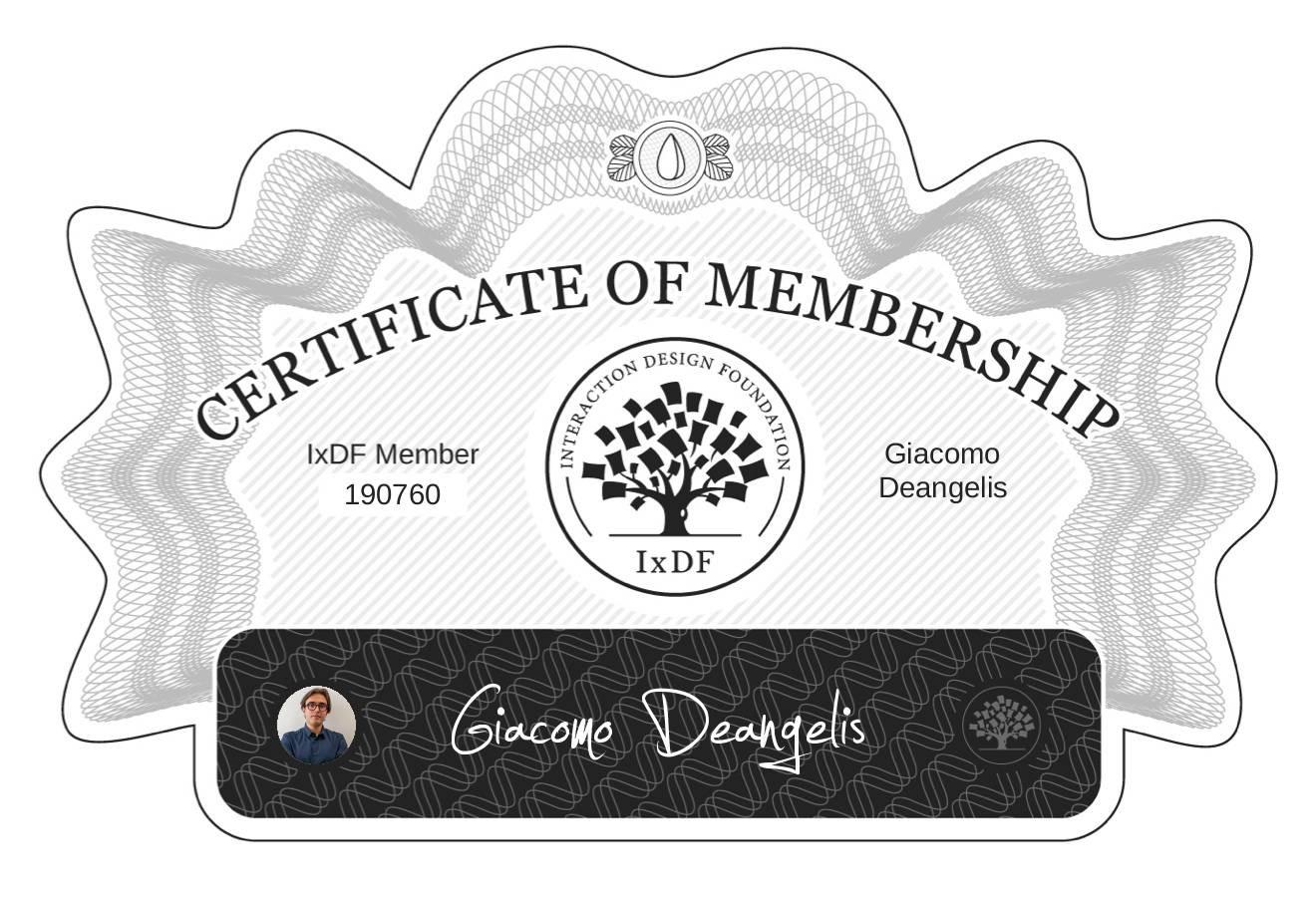 IxDF: Membership Certificate